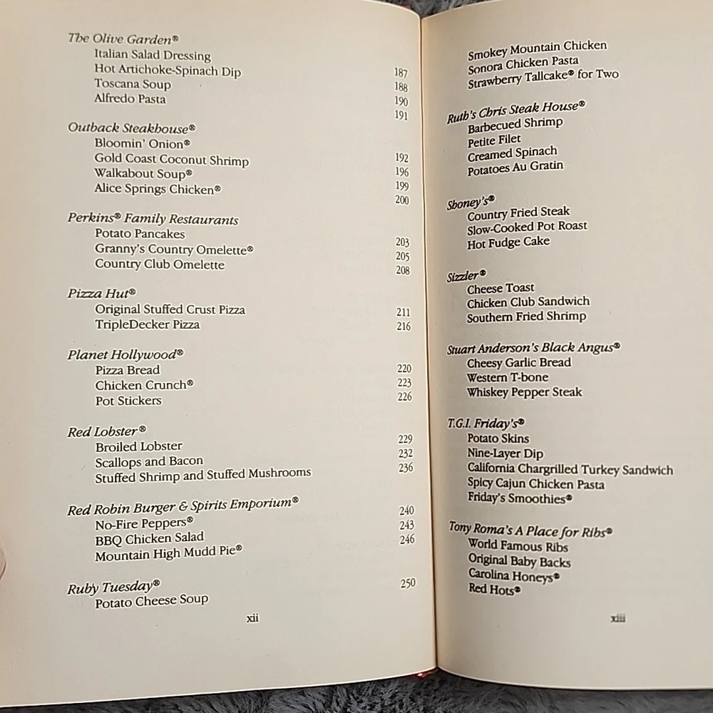 Top Secret Restaurant‎ Recipes Book